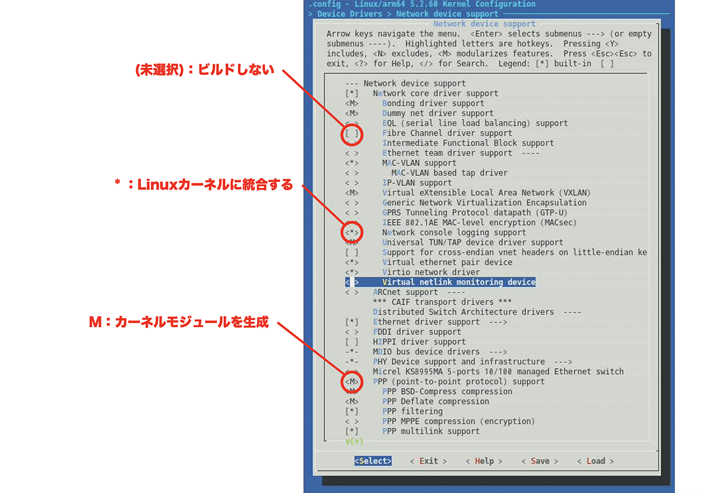 はじめて学ぶデバイスドライバ開発 組み込みlinuxによるハードウェア制御の仕組みを学ぶ Aps 半導体技術コンテンツ メディア